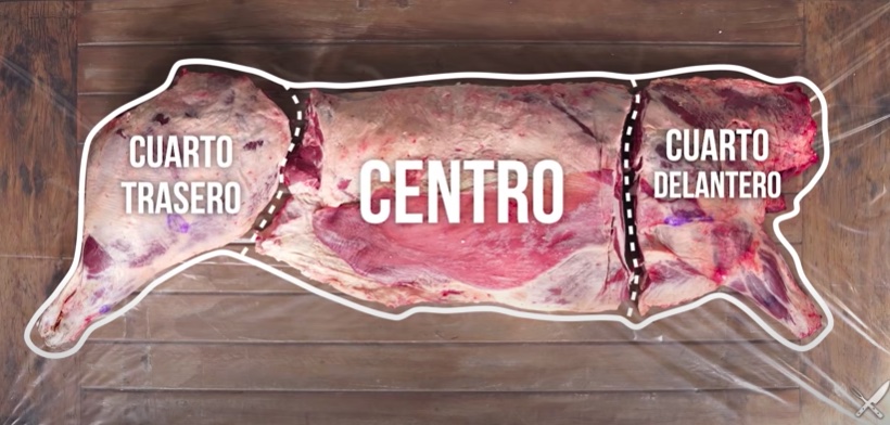 cortes de carne argentinos media res 
